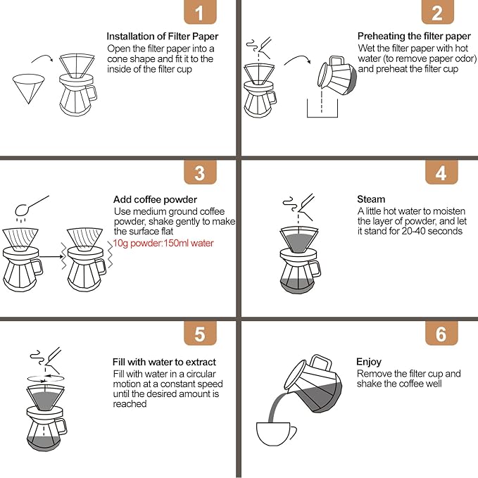 Pour Over Coffee Maker 600ml Borosilicate Glass Drip Coffeemaker Server Set with 100pcs V60 Cone Paper Filters Walnut Collar Glass Lid Clear Hand Brew Dripper Carafe for Home Camping Travel 20.29oz