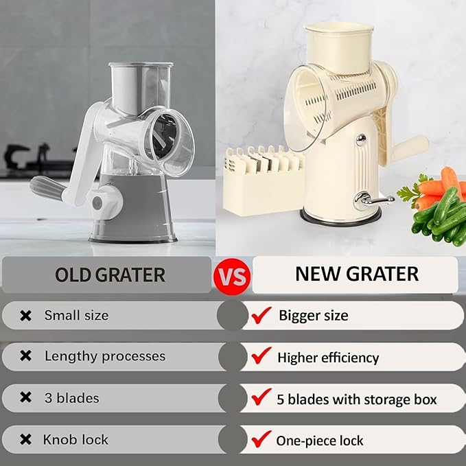Chef Power Premium Quality Rotary Cheese Grater with Handle - Kitchen Accessories Cucumber Slicer Vegetable Salad Grater, Vegetable Grater - Cheese Grater (Beige)