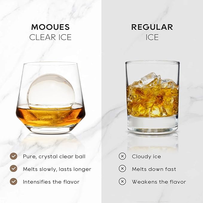 Clear Ice Ball Maker Mold, 8 Large Whiskey Ice Cubes Mold, 2 Inch Round Silicone Ice Molds for Cocktails, Idea Gifts for Dad Boyfriend Boss Men who Have Everything