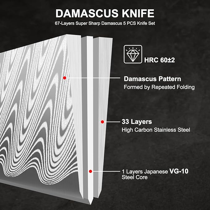 Japanese Knife Set 5 PCS, Damascus High Carbon Stainless Steel Chef Knife Set for Cooking, Kitchen Knives with Gift Box and Resin Wood Handle, Ideal Gift for Men and Women