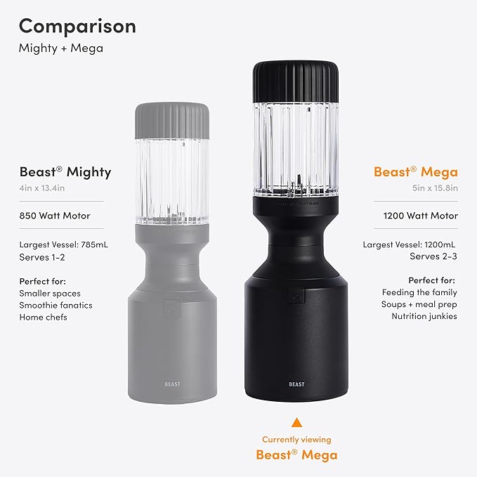 Beast Mega 1200 Plus | Premium Countertop Blender | Smoothies, Shakes, Sauces, Dips, Soups | Blends Ice and Frozen Fruit | XL Vessel | With Extra Vessels, Straw System | 1200W | (Carbon Black, 120V)