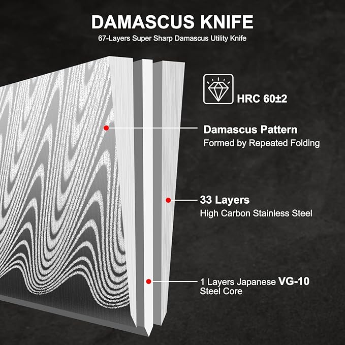 Kitchen Utility Knife 5 Inch, Japanese VG10 Steel Damascus Paring knife, Small Kitchen chef Knife with Gift Box and Resin Wood Handle, Ideal Birthday Gift for Men and Women