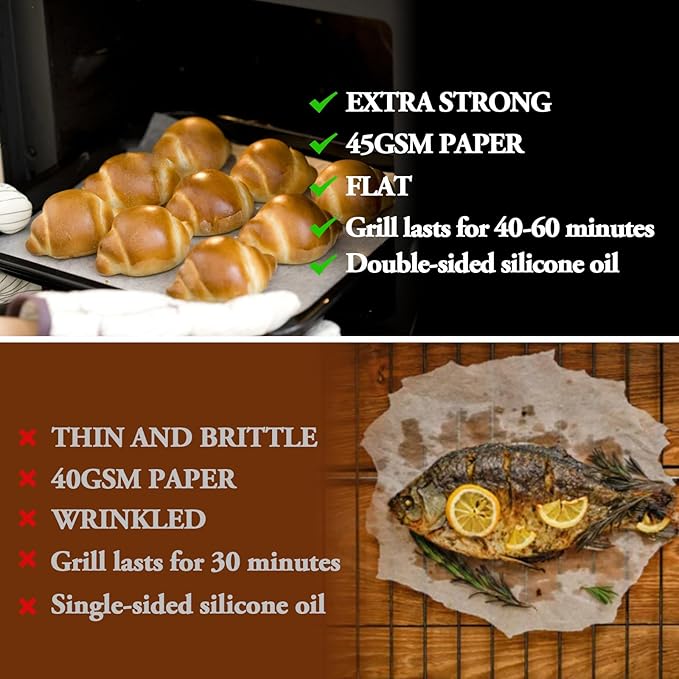 100PCS Thickened Precut Parchment Paper Sheets, 16×24 In Heavy Duty Non-Toxic Oven Liners for Bottom of Oven for Baking, Grilling, Steaming, Non-Stick & Comes in Convenient Packaging, Brown
