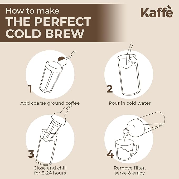 Kaffe Cold Brew Coffee Maker (38oz / 1L) - Borosilicate Glass, Airtight Seal & Dishwasher Safe - Iced Coffee Maker Bottle - Removable Mesh Filter - Up to 6 Cups of Cold Brew Coffee