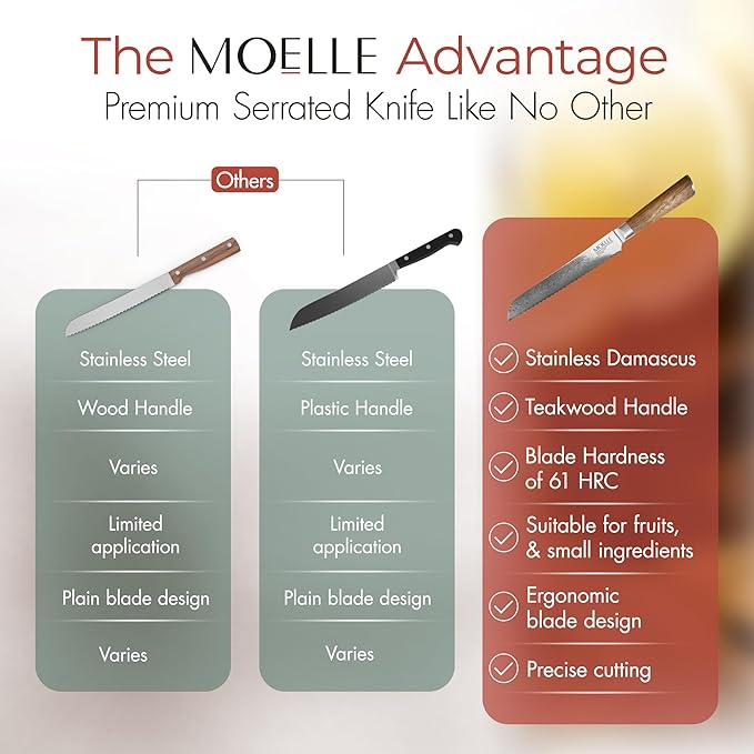 MOELLE Professional 9 Inch Serrated Knife – Kitchen Knife for Chefs/Cooks - Crafted with Damascus Steel Danish Design Ergonomic Teak Wood Handle