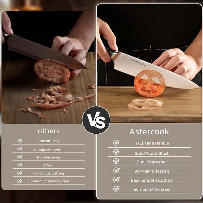 Astercook Knife Set, Kitchen Knives Set with Block and Sharpener Full Tang 17 Pcs German Stainless Steel Knives Sharp Blade Dishwasher Safe Premium Knife Set with Anti-slip Ergonomic Handle, Black