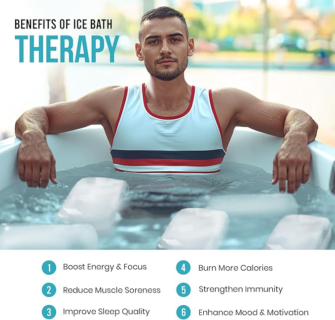 Extra Large Ice Block Mold (2-Pack) – 8 lbs Silicone Ice Brick Maker for Ice Bath & Cold Plunge – Giant Cube for Recovery, Muscle Relief & Coolers, Dishwasher Safe