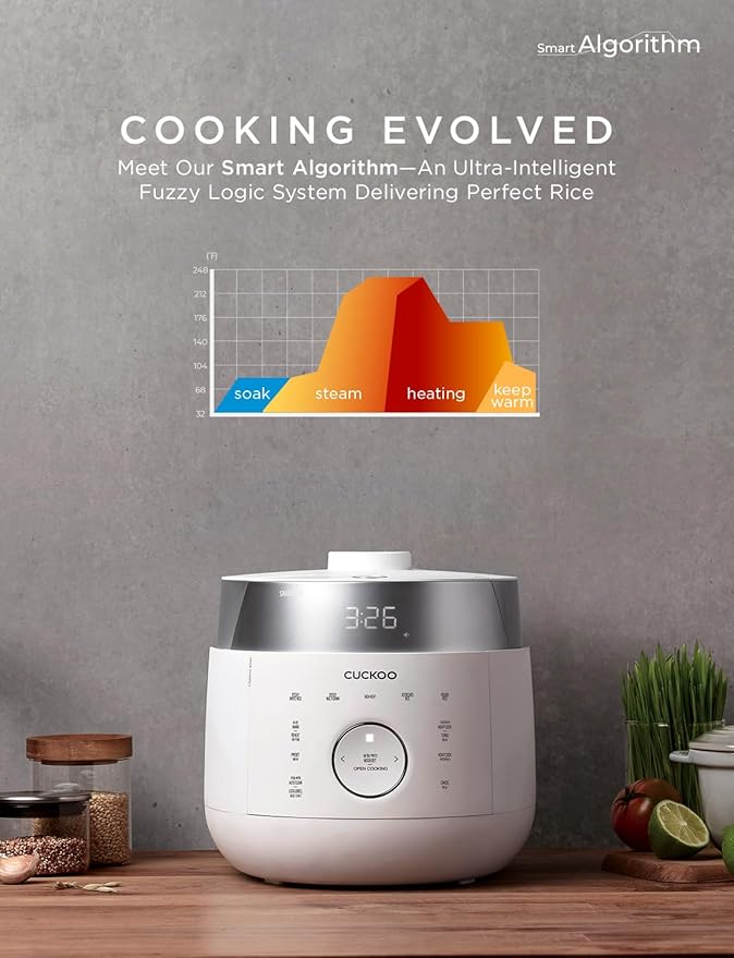 CUCKOO Twin Pressure Rice Cooker 6-Cup Uncooked / 12-Cup Cooked with Induction Heating Technology, 20 Menu Modes with Voice Guide, Versatile Rice Maker Multi-Cooker & Pressure Cooker (CRP-LHTR0609FW)