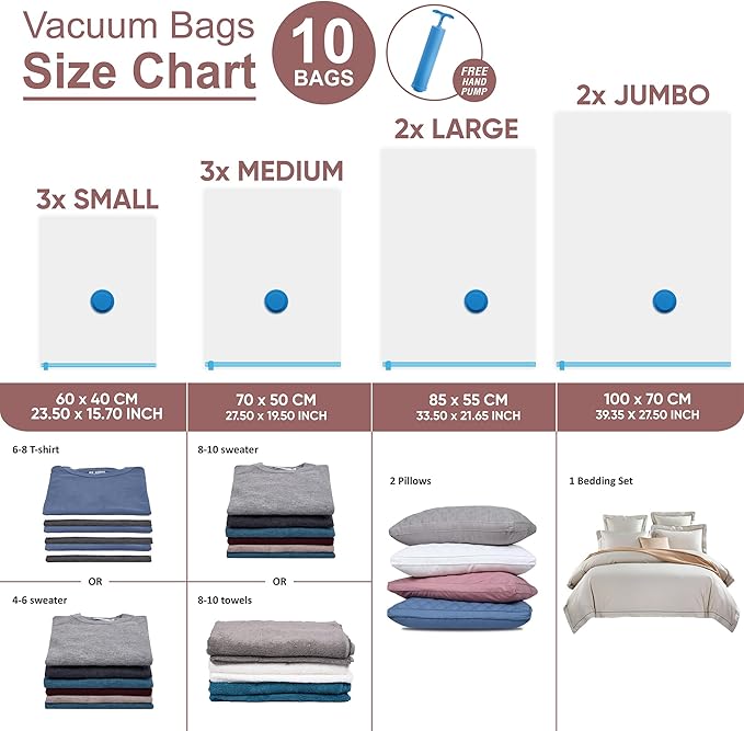 10 Space Saver Vacuum Sealed Storage Bags (2 Jumbo/2 Large/3 Medium/3 Small) with Hand Pump, Seal Bags for Clothing, Comforters, Pillows, Towel, Blanket Storage, Bedding