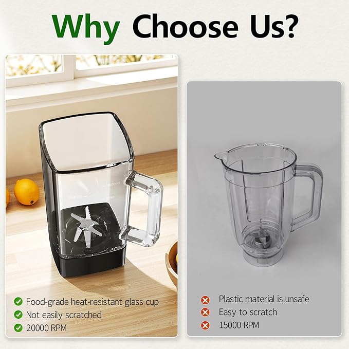 Glass Blenders for Kitchen with 750W, 54Oz. Countertop Blender Glass Jar Food Processor Combo, BPA-Free Blender for Smoothies, Ice Crush,Nuts, Frozen Drinks and Fruits(White)