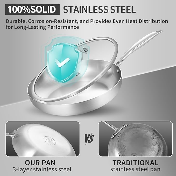 LOLYKITCH 8 Inch Tri-ply Stainless Steel Frying Pan with Lid,Small Skillet,Induction Cooking Pan,Dishwasher and Oven Safe,Riveted Handle.
