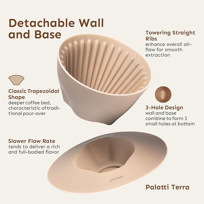 Palatti Universal Pour Over Coffee Drippers (Set of 3), Porcelain Ceramic Pour Over Coffee Maker Set, Adapt to All Paper Filters, Interchangeable Design Brings 11 Brewing Profiles, 1-4 cups