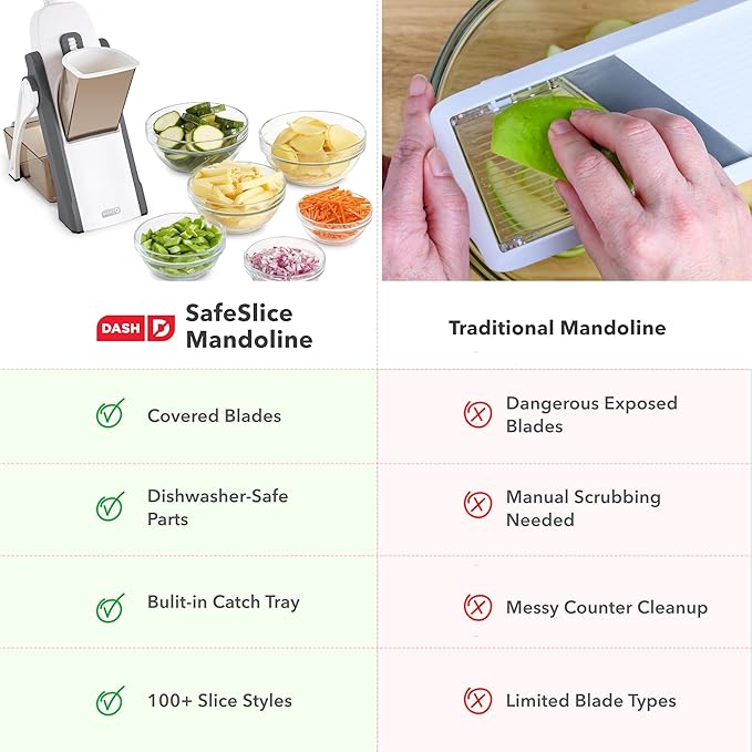 DASH Safe Slice® Mandoline Slicer, Julienne + Dicer for Vegetables, Meal Prep & More with 30+ Presets & Thickness Adjuster - Grey