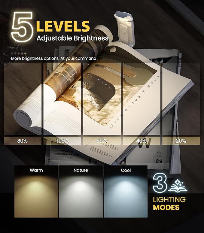 OPAUL USB Rechargeable Book Light, Clip-on LED Bookmark Reading Light in Bed, 3 Amber Colors & 5 Brightness, Long Lasting, Perfect Gifts Stocking Stuffers for Book Lovers, Adults, Kids