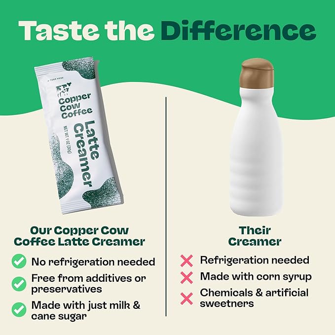 Copper Cow Single-Serve Vietnamese Coffee & Creamer Packets Bundle – 24 Classic Black Pour Over Coffees (Dark Roast) + 25 Sweetened Condensed Milk Creamers | All-Natural, No Refrigeration Needed