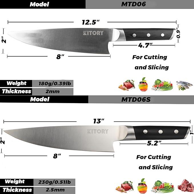 Kitory Chef Knife 8" - Full Tang Pro Kitchen Knife - Forged German High Carbon Steel - Full Tang Pakkawood Handle-Gift Box - Metadrop Series
