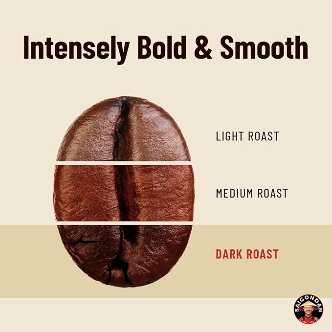 Pour Over Vietnamese Coffee – Saigondan Mindful | Dark Roast | Robusta & Arabica Blend | Instant Specialty Coffee | Small Batch Roasted | Direct Trade | 18 Sachets