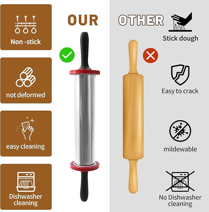 SHIKORI Rolling Pin,Adjustable Rolling Pin with Thickness Rings, Stainless Steel Dough Roller Baking Supplies for Pizza Pastry Fondant Pie Pasta-11 inch