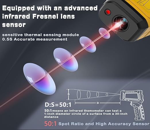 Infrared Thermometer Pyrometer Temperature Gun -58°F to 1796°F, 50:1 Distance Ratio, Laser IR Temp Gun for Cooking, Pizza Oven, Engine, Kilns, Forges, Industry, and Home Repair.