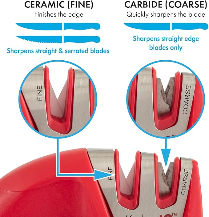 KitchenIQ 51421 | Edge Grip 2-Stage Knife Sharpener | Red – 3 Pack | Coarse & Fine Sharpener | Compact for Easy Storage | Stable Non-Slip Base | Soft Grip Rubber Handle | Straight & Serrated Knives