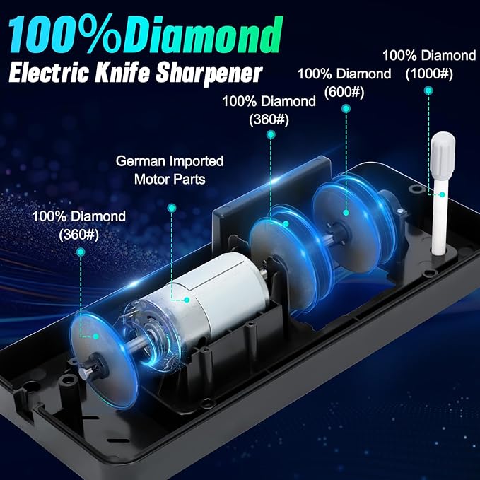 Upgrade 5 in 1 Electric Knife Sharpener with LCD Screen, 3 Rotational Speed Adjustable, 100% Diamond Abrasives, knife sharpener for Straight, Serrated, Meat Cleaver, Ceramic Knives & Scissors, Sliver