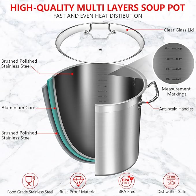 Large Stock Pot 20 Quart - Commercial Grade Soup Pot With Glass Lid - Nickel Free Stainless Steel Cookware - Healthy Polished Stockpots - Heavy Duty Induction Pots