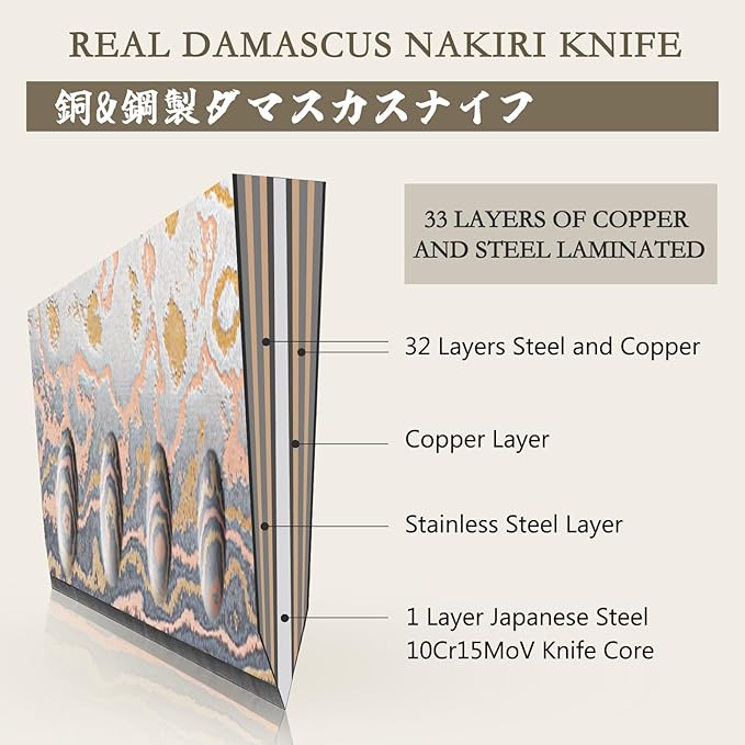 SHAN ZU Damascus Nakiri Knife 7 Inch, Japanese Kitchen Knives Copper & Damascus Steel High Carbon 33 Layer Hand Forged, Ultra Sharp Chef Knife Carving Knife with Maple Wood Handle