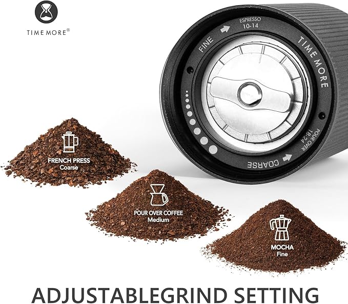 TIMEMORE Chestnut C2S Manual Coffee Grinder,CNC Stainless Steel Conical Burr, Internal Adjustable Setting, Double Bearing Positioning, Hand Grinder Gift for Espresso to French Press
