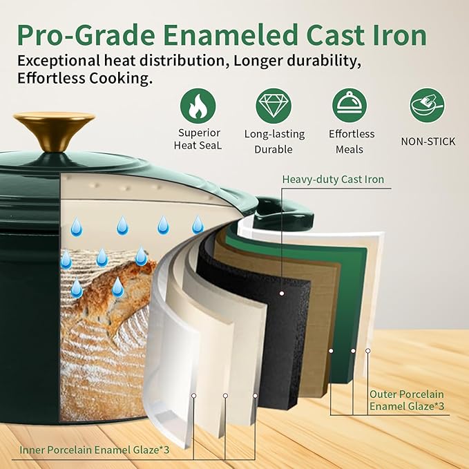 Enamel Cast Iron Dutch Oven with Lid, Round Casserole Pot for Bread Baking, Braising, Roasting, and Stews, Heavy-Duty, Oven Safe, Induction Compatible (4.7QT,Green)