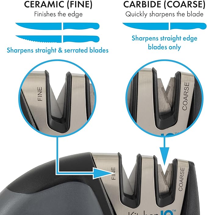 KitchenIQ 50009 Edge Grip 2-Stage Knife Sharpener, Black, Coarse & Fine Sharpeners, Compact for Easy Storage, Stable Non-Slip Base, Soft Grip Rubber Handle, Straight & Serrated Knives