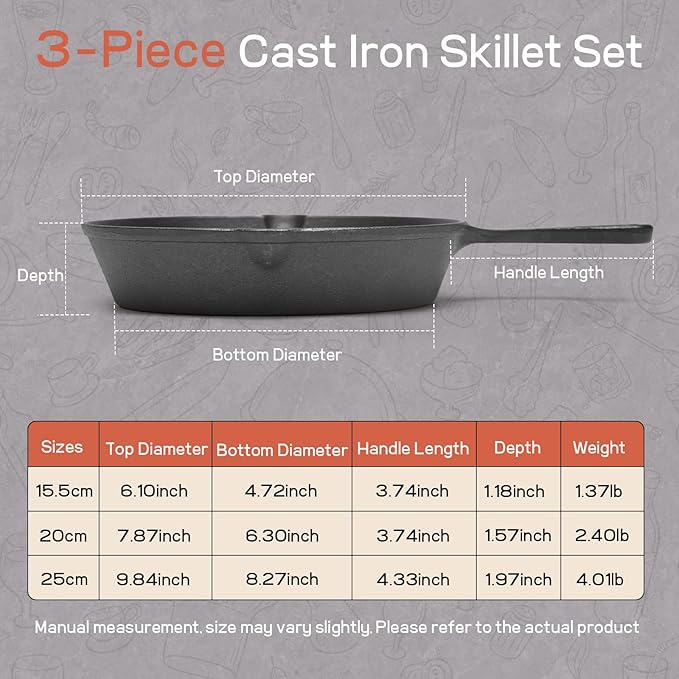 WANGYUANJI Heavy-Duty Cast Iron Skillet Set – Durable Frying Pans for Stove, Oven, Grill & Campfire, Easy to Use and Clean, Black(5.91inch,7.87inch,10.04inch)