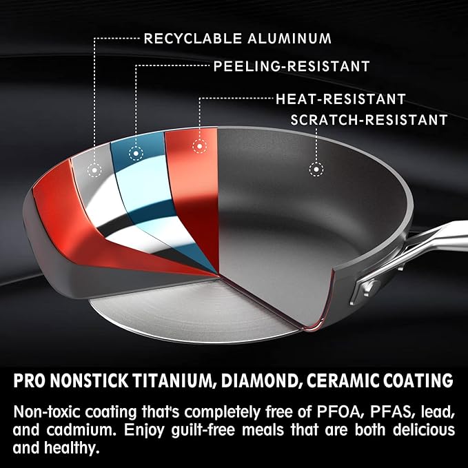 MsMk 7 inch Small Egg Nonstick Frying Pan with Lid, Eggs Omelette Burnt also Non stick, Scratch-resistant, Induction Skillet, Oven Safe to 700°F Pan for Cooking, Dishwasher Safe
