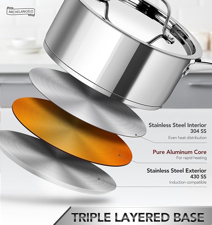 MICHELANGELO Stainless Steel Saucepan Set with Stainless Lids, Tri-Ply Bottom Sauce Pan with Lid, Sauce Pot Set 1QT & 2QT &3QT, Nonstick Saucepan, Dishwasher Safe