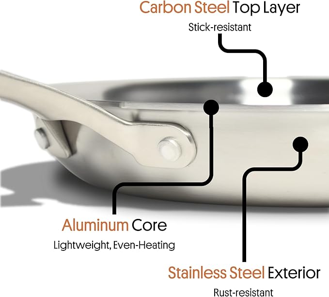 STRATA Carbon Steel Clad 12.5" Frying Pan Skillet, 3-Ply Carbon Steel Cookware with Aluminum Core, Lightweight (3.0 lbs), Even Heating, Stick-Resistant When Seasoned, Versatile & Fast-Heating