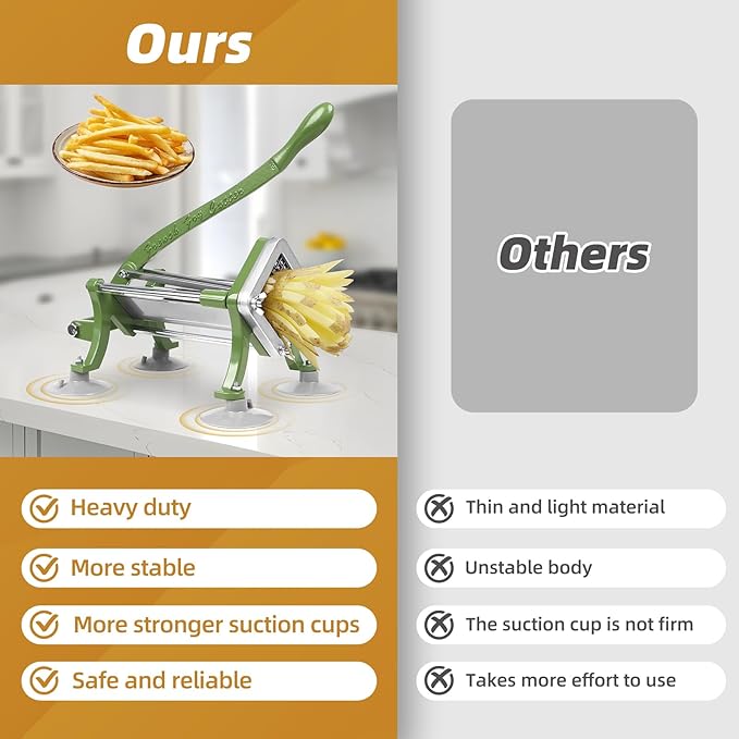 French Fry Cutter Commercial Potato Slicer with Suction Feet Complete Set, Includes 1/4", 3/8",1/2"