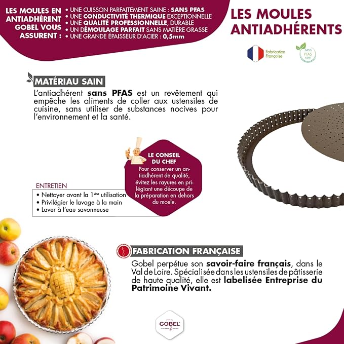 GOBEL - Non-Stick Springform Pâté and Long Loaf Pan - Removable Bottom - 13 7/8" x 3 1/8" x 3 1/8" - Made in France