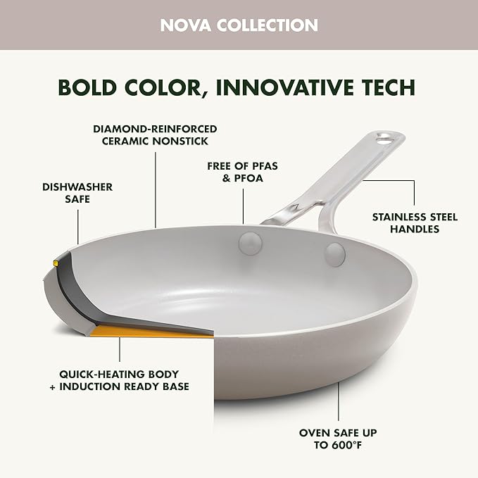 GreenPan Nova 8” & 10” 2 Piece Frying Pan Skillet Set, Oprah’s Favorite Things 2024, Induction Suitable PFAS-Free Nontoxic Ceramic Nonstick, Dishwasher & Oven Safe, Quick Even Heating, Clay