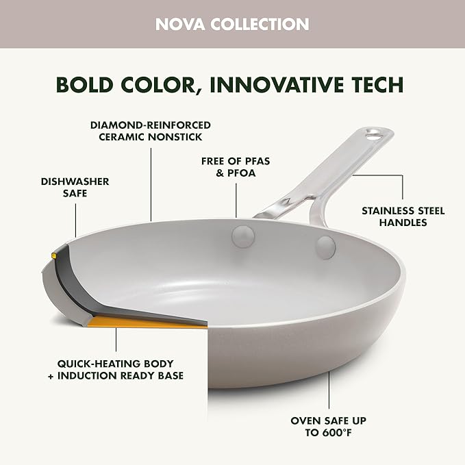 GreenPan Nova 10” Frying Pan Skillet and 4.37QT Sauté Pan with Lid, Oprah’s Favorite Things 2024, PFAS-Free Ceramic Nonstick, Induction Suitable, Sear, Fry, Broil, Dishwasher & Oven Safe, Clay