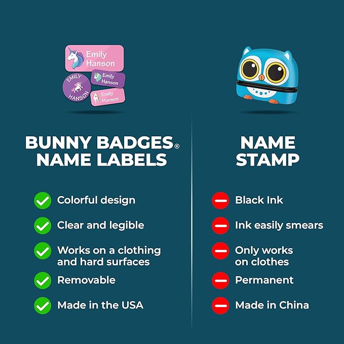 Personalized Daycare Name Labels for Kids (130 Labels) - Custom Waterproof Name Stickers for Clothing Tags, Water Bottles, Lunch Boxes and School Supplies (Gradient)