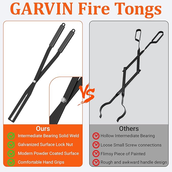 GARVIN Heavy Duty Fire Tongs & Poker Set, 27.7" Long-Handle Carbon Steel Log Grabber with Serrated Grip, Fire Tools Sets For Fire Pit & Fireplace, Wood Stoves, Campfires, Bonfires & BBQ Grills