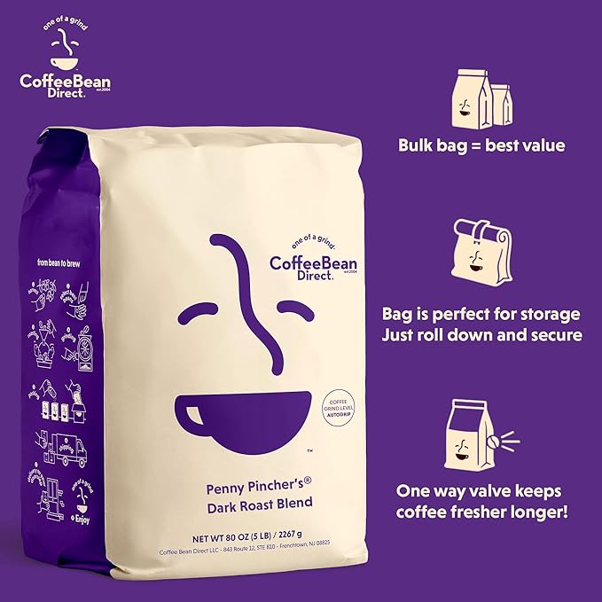 Coffee Bean Direct Penny Pincher's® Dark Roast Blend, Ground Coffee, Dark Roast, 5 Pound Bag (Pack of 1)