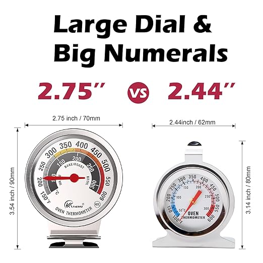 NSF Certified Oven Thermometer - KT THERMO 3in Analog Appliance Thermometer with Wide 150-600°F Temperature Range, Stainless Steel, Large Dial for Easy Reading