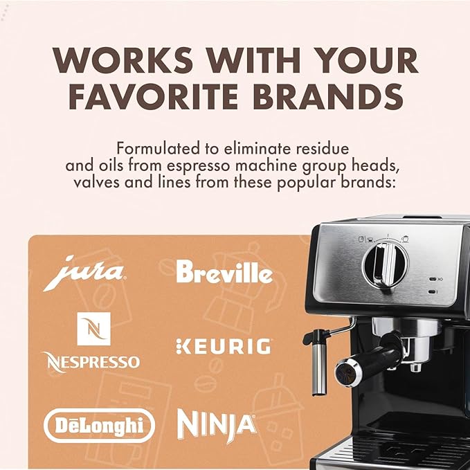 Urnex Cafiza Professional Espresso Machine Cleaning Powder 566 grams (2 Pack) - Made in USA