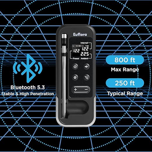Wireless Meat Thermometer with Digital Meat Probe, Measures Internal & Ambient Temp, 800FT Bluetooth Meat Thermometer with Host Control for Barbecue, Outdoor Grilling, Oven & Smoker (Black)