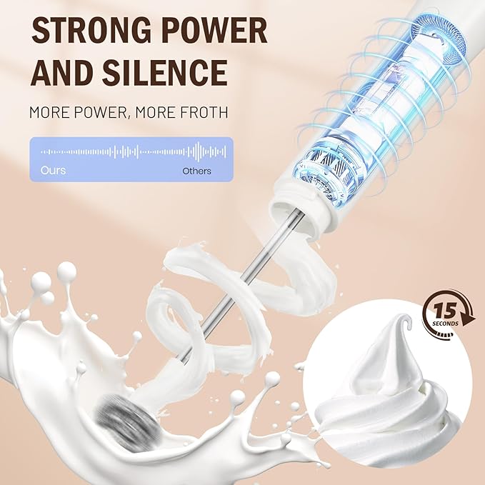 Milk Frother Wand for Coffee, Silent Coffee Foamer Drink Mixer,Handheld Frother Rechargeable Electric Whisk with 2 Heads 3 Speeds for Latte, Cappuccino, Hot Chocolate, Egg(Home and Travel Set White)