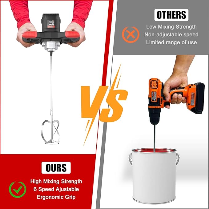 IMAYCC Cement Mixer 2100W, Portable Concrete Mixer, 110V Handheld Mud Mixer for Motar,Paint, Grout, Plaster, Thinset,Fodder Stirring Tool