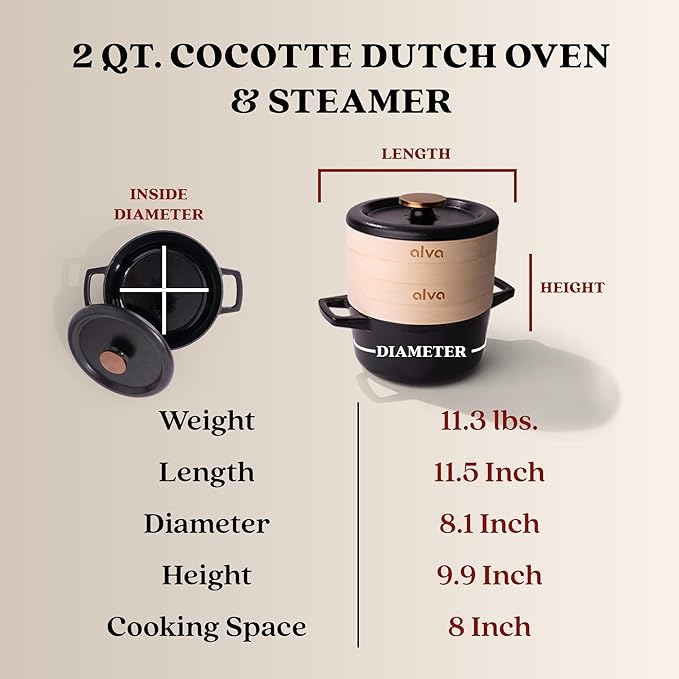 Alva Nori 2.6-Qt Enameled Cast Iron Dutch Oven Steamer Set – Made With No PTFE/PFOA/PFAS, Oven & Induction Safe – 3-Layer Enamel, No Seasoning Needed – Durable, Easy-Clean Cocotte with 2 Steamer Inserts