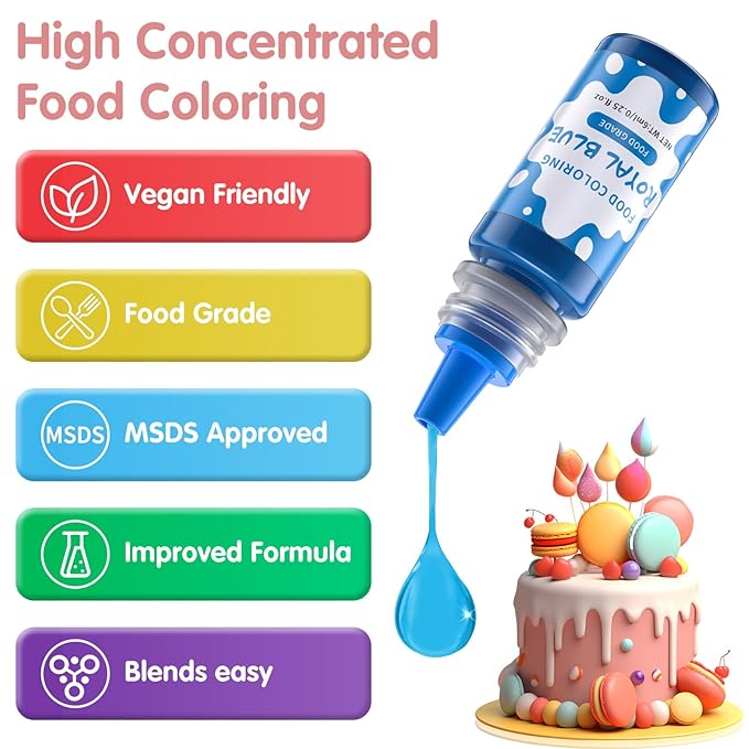 Food Coloring Liquid - 5 Food Grade Vibrant Colors Food Coloring Liquid Set, Food Dye Color for Baking, Icing, Cookie, Cake Decorating, Easter Egg, DIY Making Supplies Kit (0.25 Fl Oz (Pack of 5))