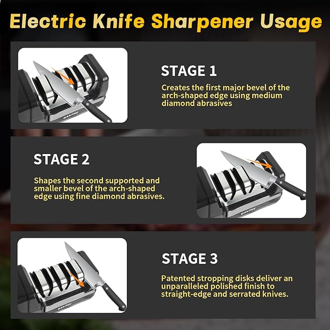 Professional 3-stage Electric Knife Sharpener for Kitchen Knives, with 100% Diamond Abrasive 20° Precision Angle Guide, Quickly Sharpening, Repairing/Restoring/Polish Blades (Silver)