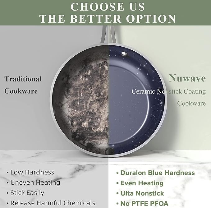 Nuwave Healthy Duralon Blue Ceramic Nonstick Coated 7pc Cookware Set, Scratch-Resistant Diamond Infused, PFAS Free, Induction Ready & Evenly Heats, Oven Safe, Tempered Glass Lids
